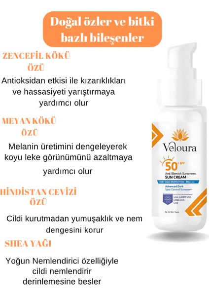 Güneş Kremi 50SPF Yüksek Koruma Uv-A Uv-B Koruma Anti Blemish Uzun Süreli Nem 75Ml fiyatları