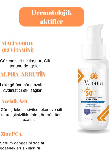 Güneş Kremi 50SPF Yüksek Koruma Uv-A Uv-B Koruma Anti Blemish Uzun Süreli Nem 75Ml modelleri