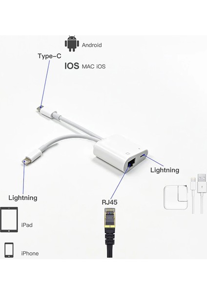 Ally Type-C To Lightning RJ45 Dönüştürücü Adaptör Ethernet KABLOSU-(5775) - MBN5253-9982