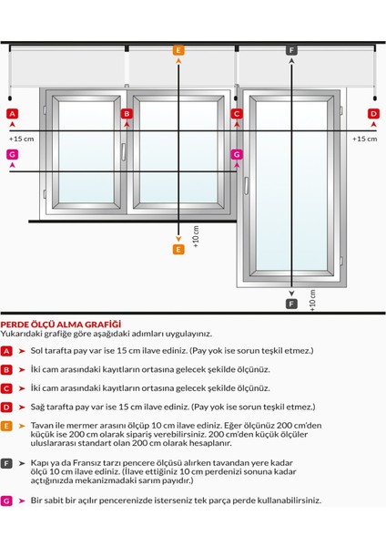 Donatti Stor Perde Ithal Mat Polyester Çimen Yeşili P1140 fırsatları