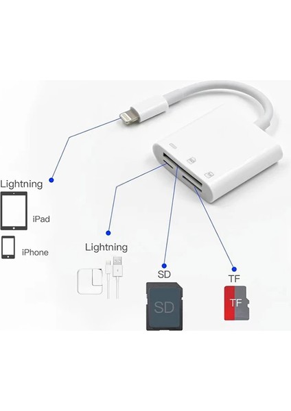 Ally NK-101Y Pro 3 In 1 Iphone Lightning To Sd-Tf Çevirici ADAPTÖR-(5775) - MBN6919-6999