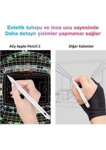 Ally Apple Pencil 2 Kapasitif Stylus iPad Tablet Dokunmatik Kalem (Aktif Versiyon)-( - AGT8461-4432