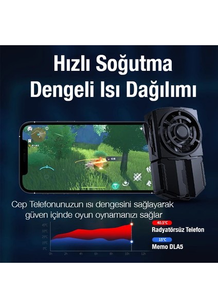 Memo Dl-A5 Cep Telefonu Soğutma Fanı Gamer Oyuncu Radyatör SOĞUTUCU-(5775) - MBN8510-3888