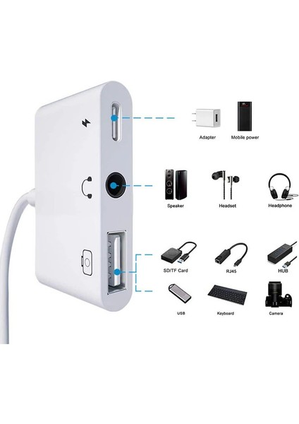 3in1 Iphone-Ipad Lightning To Kulakılık ve USB Kamera Okuyucu OTG-(5775) - MBN4679-5909