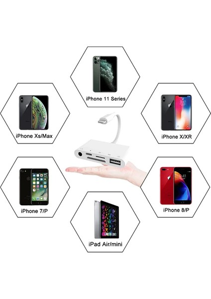 Ally 5in1 Iphone-Ipad Lightning To Audio USB Kamera OKUYUCU-(5775) - MBN3831-4498