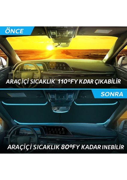 Araba Ön Cam Güneşlik Otomobil Güneşlikleri Araç Gölgelik Oto Içi Katlanır Perdesi Oto Ön Cam Güneşliği 78-68 cm 2 Parça indirimleri