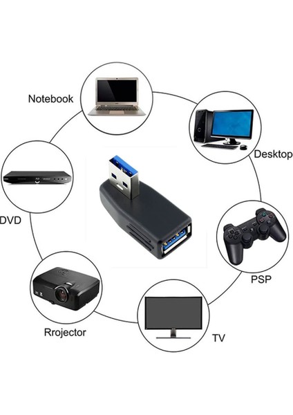 USB 3.0 Sağ Açılı Konnektör Erkek Dişi 90 Derece Uzatma Adaptörü indirimleri