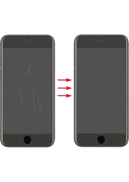 Gor Iphone 8 Plus-7 Plus Hd Ekran Koruyucu Jelatin 5 Adet SET-(5775) - MCT2931-4523