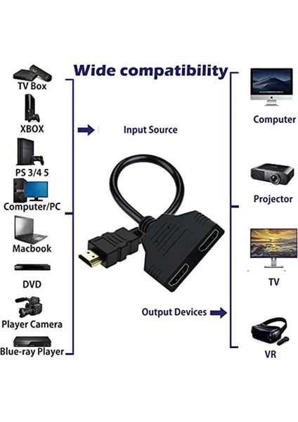 1 In 2 Out HDMI Uyumlu Splitter Kablo 1080 P 2 Çift Bağlantı Noktalı HDMI Uyumlu Kablo Y Splitter Adaptörü Dizüstü Bilgisayar Monitörü Tv Kutusu HDMI Bölücü