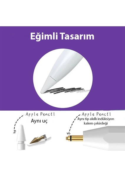 Ally Universal Active Touch Kapasitif Stylus Tablet-Telefon Dokunmatik KALEM-(5775) - FKU4592-4037 fırsatları