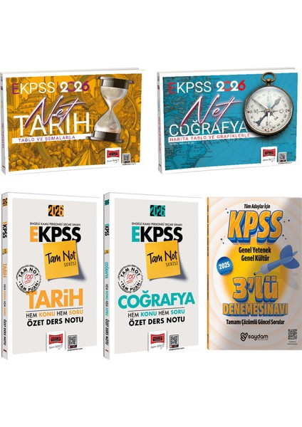 2026 E-Kpss Tam Not Serisi Tarih-Coğrafya Özet Ders Notu-Tablolarla Net Tarih-Coğrafya-3 Deneme