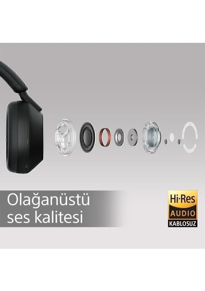 WH-1000XM5 Gümüş Kulak Üstü Bluetooth Kulaklık Outlet