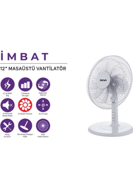 Inova Imbat 12 Masaüstü Vantilatör