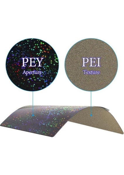 Bambu Lab X1-P1P-P1S Peı+Pey Kaplı Yay Çeliği Manyetik Tabla - 257X257MM fiyatları