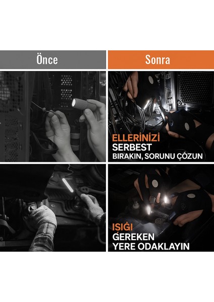2'Lİ Elektrikçi ve Tamirciler Için LED Aydınlatmalı Eldiven Karanlıkta Çalışmanın Pratik Yolu modelleri
