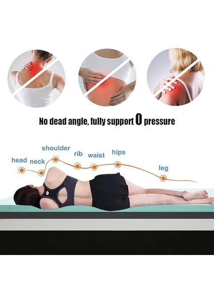 Visco Ortopedik Uyku Pedi,yatak Koruyucusu,yer Yatağı 7 cm Kalınlığında,2 Adet Yastık Kılıfı Hediyeli fiyatları