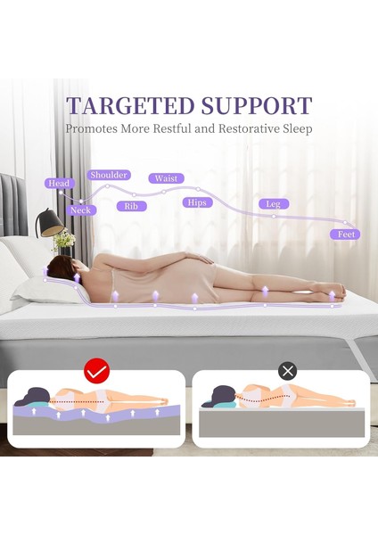 Visco Ortopedik Uyku Pedi,yatak Koruyucusu,yer Yatağı 7 cm Kalınlığında,2 Adet Yastık Kılıfı Hediyeli modelleri