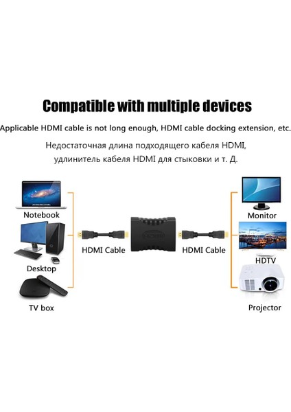 HDMI Dişi To Dişi Genişletici Konnektör Çoğaltıcı Adaptör Genişletici HDMI Kablo Birleştirici Uzatıcı HDMI Mini Aparat Full Hd Dizüstü Tv Televizyon 1080 P 4 K * 2 K 3D Uzatıcı fiyatları