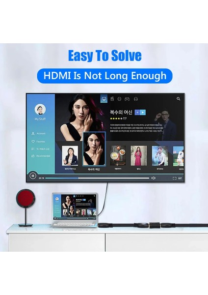 HDMI Dişi To Dişi Genişletici Konnektör Çoğaltıcı Adaptör Genişletici HDMI Kablo Birleştirici Uzatıcı HDMI Mini Aparat Full Hd Dizüstü Tv Televizyon 1080 P 4 K * 2 K 3D Uzatıcı