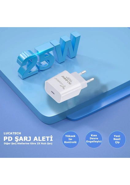 iPhone 15 Pro Max / Xiaomii 13 Ultra / Samsung S24 Ultra Uyumlu Hızlı Şarj Adaptörü 25W fırsatları