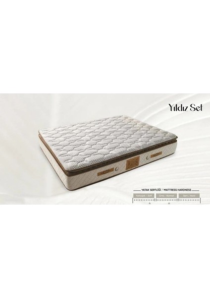 Yıldız Ultra Ortopedik Antialerjik 30CM 90*190 Yatak-Baza-Başlık Seti