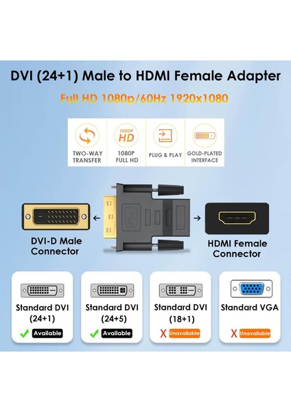 HDMI To DVI 24+5 DVI To HDMI Kablo Altın Uçlu Hdmı-Dvı Kablosu Erkek Tv Hd Pc Projektör Bilgisayar Monitör /ps3/ps4/ps5 Uyumlu Dönüştürücü Çevirici
