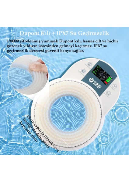 SN-26254 Otomatik Sırt Keseleme Ovalama Yıkama Makinesi Duvara Monteli modelleri