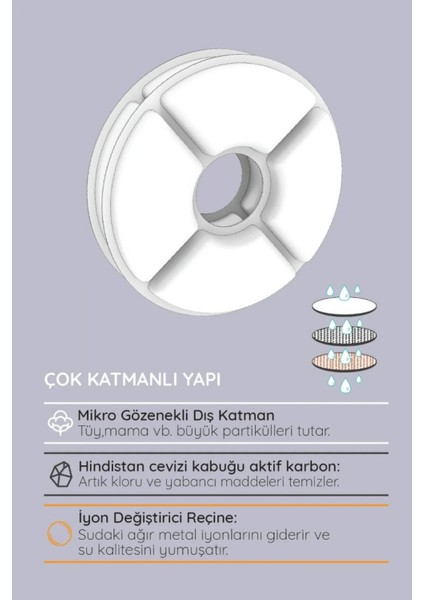 Kedi Su Kabı Filtresi modelleri