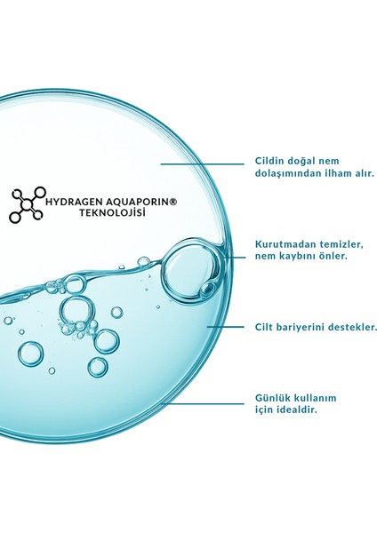 Sensity Soothing Cleansing Foam | Hassas Ciltler Için Temizleme Köpüğü | 200ML modelleri