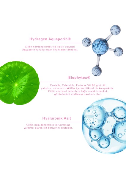 Sensity Soothing Cleansing Foam | Hassas Ciltler Için Temizleme Köpüğü | 200ML fırsatları