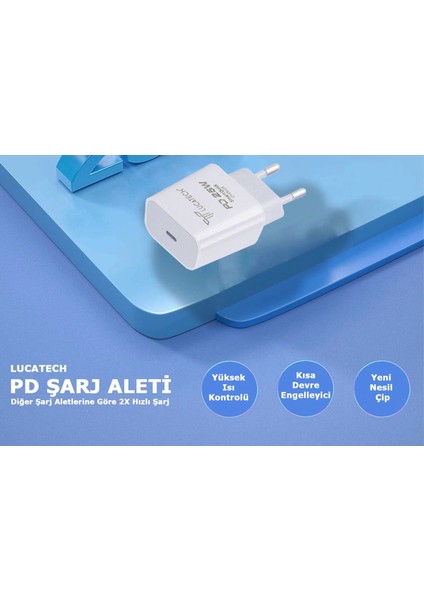 iPhone 15 Plus / 15 Pro Max / 16 Plus / 16 Pro Max Uyumlu Hızlı Şarj Adaptörü 35W