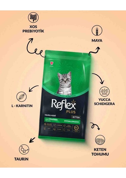 Plus Kitten Hypoallergenic Tavuklu Yavru Kedi Maması 400GR fiyatları