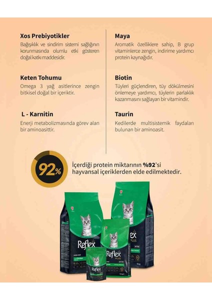 Plus Kitten Hypoallergenic Tavuklu Yavru Kedi Maması 400GR modelleri
