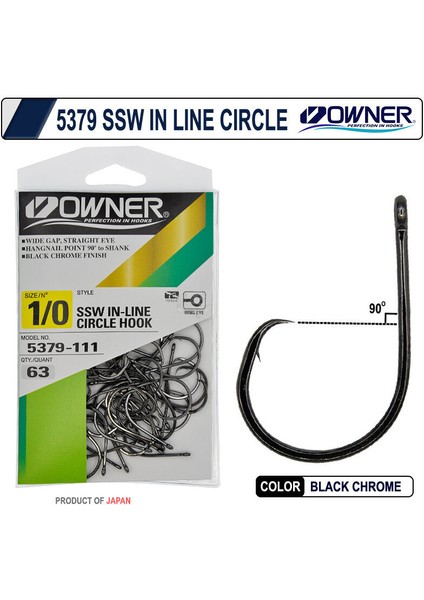 5379 Ssw In-Line Circle