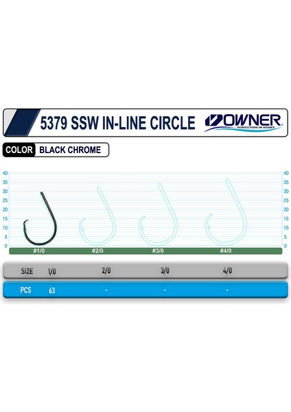 5379 Ssw In-Line Circle fiyatları