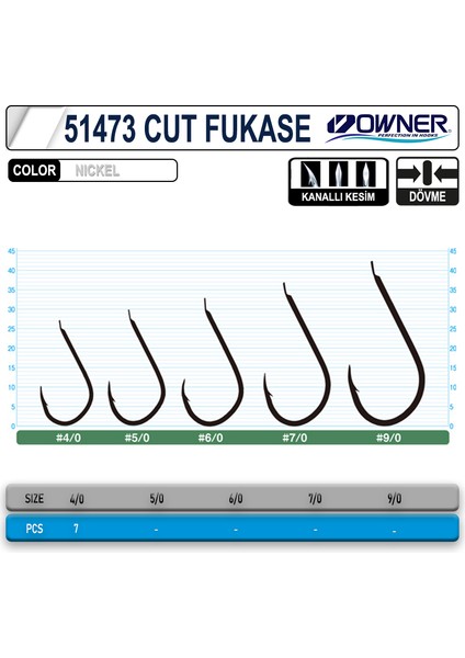51473 Cut Fukase fiyatları