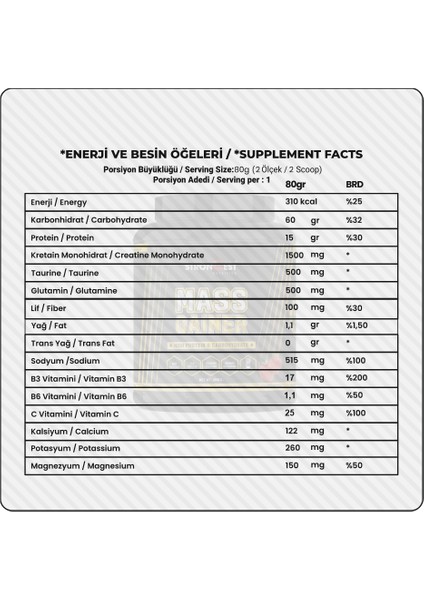 Mass Gainer 1600Gr Yüksek Protein Değerli, Kreatin ve Amino Asit Takviyeli fiyatları