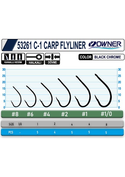 53261 C-1 Carp Flylıner fiyatları