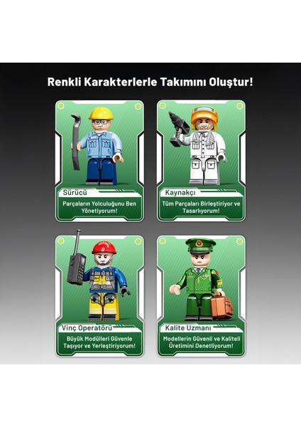 Ana Muharebe Tank Montaj Fabrikası Yapı Bloğu Seti