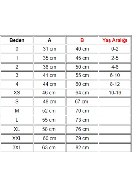 Kendin Tasarla T-Shirt modelleri
