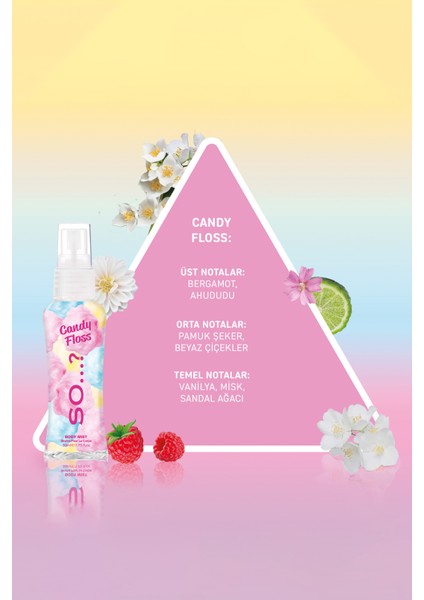 4’lü Mini Vücut Spreyi Hediye seti