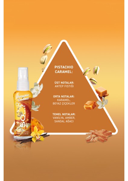 4’lü Mini Vücut Spreyi Hediye seti modelleri