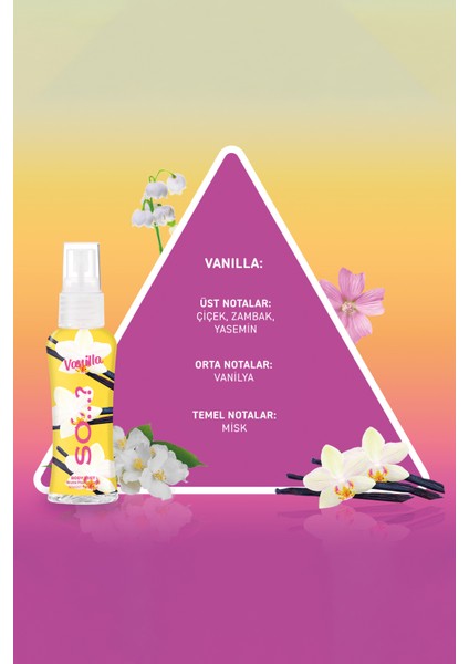 4’lü Mini Vücut Spreyi Hediye seti fırsatları