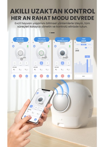 Otomatik Kedi Tuvaleti 2. Nesil Smart Pro Akıllı Otomatik Kedi App Kontrol , Uv Temizleme (2025)