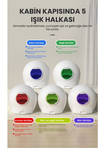 Otomatik Kedi Tuvaleti 2. Nesil Smart Pro Akıllı Otomatik Kedi App Kontrol , Uv Temizleme (2025)