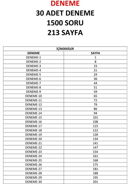 İSGKİTAP-30 ADET DENEME-İŞ GÜVENLİĞİ UZMANLIK SINAVLARINA HAZIRLIK