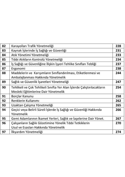 İSGKİTAP-ÖZET KİTABI(Kapsamlı)-İŞ GÜVENLİĞİ UZMANLIK SINAVLARINA HAZIRLIK