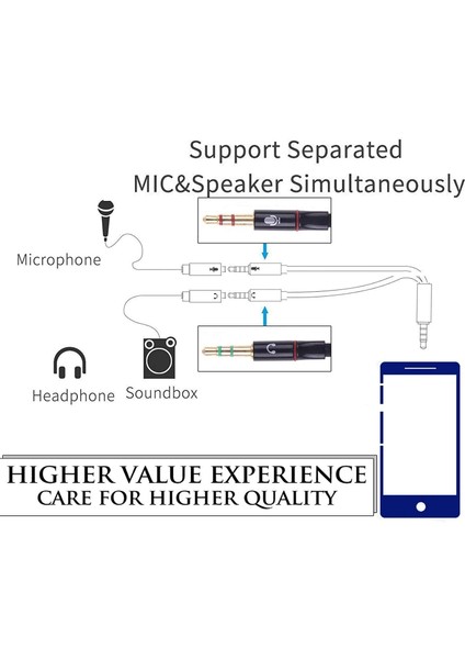 3.5mm Kulaklık Adaptörü Kulaklık Y Splitter Ses Dişi 2 Erkek Jack Stereo 2 Male Trs To 1 Female Mikrofon Splitter Kablo Ayırıcı fiyatları