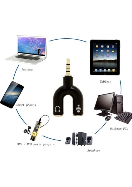Kulaklık - Mikrofon Ayırıcı Aparat 3.5mm Headphone Mic Audio 1 Erkek Audio Jack Headphones With Mic, 3.5 mm 2 Female 1 Male Jack Splitter modelleri