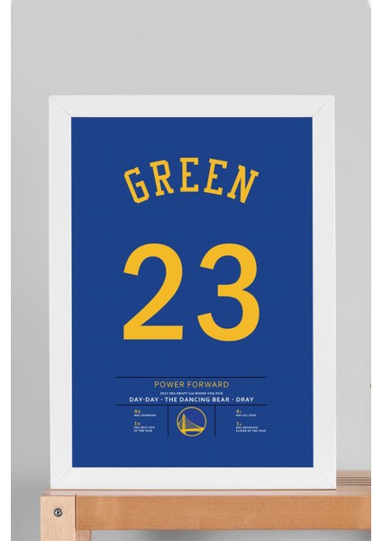 Draymond Green Forma Çerçeveli Tablo - Nba Golden State Warriors Jersey